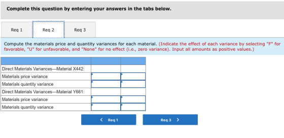 Complete this question by entering your answers in the tabs below. Reg 1 Reg 2 Req3 Compute the materials price and quantity