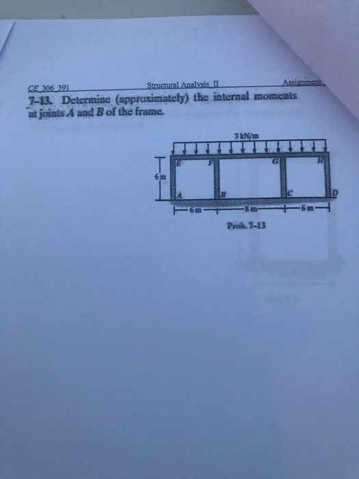 CE 306 391 7-13. Determine (upproximately) the iaternal moments at joints A and B of the frame. Structural Analysis II 3kN/m 6m Prob. 7-13