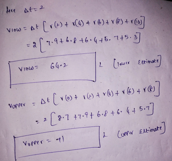 here at-2 Viowat ((2) + (6 + v&)4 v6+r007 (7.94 9. 9+ 6.8 +6.445.7 +5. 3 - 3] 6.4.2 [lower Eltimate 2. Vlow= .At Vopper At (V