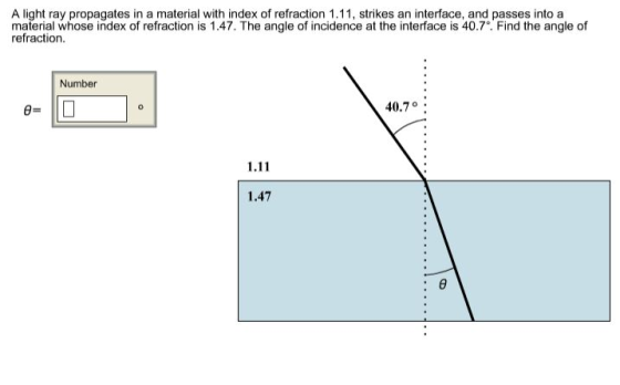 A light ray propagates in a material with index of refraction 1.11, strikes an interface, and passes into a material whose in