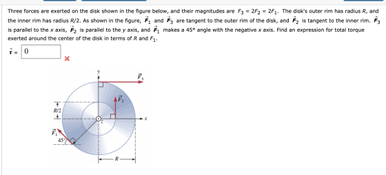 Three forces are exerted on the disk shown in the figure below, and their magnitudes are F3 = 2F2 = 2F1. The disks outer rim