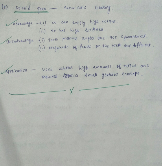 (e) spiroid gear – skew axis Grearing. Advantage –(i) st can supply high torque. (ii) It has igh stiffness. Disadvantage (1)