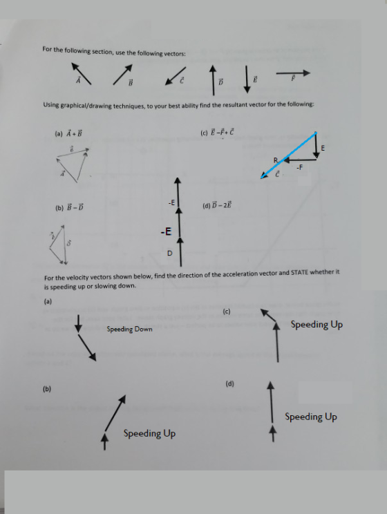 For the following section, use the following vectors: Using graphical/drawing techniques, to your best ability find the resultant vector for the following: (a) A+B -F 4: (b) B-D (d) D-2E -E For the velocity vectors shown below, find the direction of the acceleration vector and STATE whether it is speeding up or slowing down. Speeding Up Speeding Down Speeding Up Speeding Up