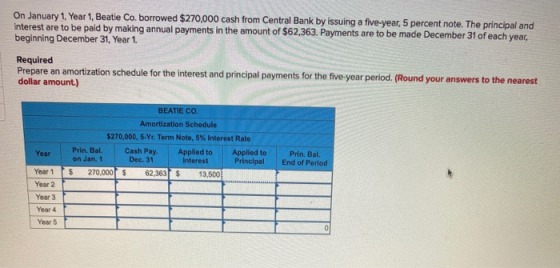 On January 1, Year 1, Beatie Co. borrowed $270,000 cash from Central Bank by issuing a five-year, 5 percent note. The princip