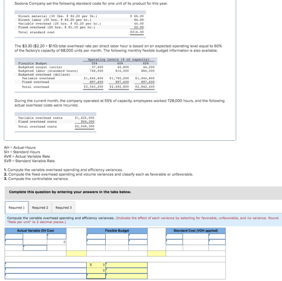 Sedona Company set the following standard costs for one unit of its product for this year. Direct material (30 Ibs. $2.20 per