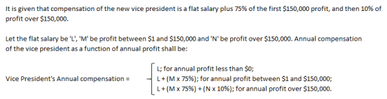 It is given that compensation of the new vice president is a flat salary plus 75% of the first $150,000 profit, and then 10% of profit over $150,000. Let the flat salary be L, M be profit between $1 and $150,000 and N be profit over $150,000. Annual compensation of the vice president as a function of annual profit shall be L; for annual profit less than $0; L + (M x 75%); for annual profit between $1 and $150,000; L+ (M x 75%) + (N x 10%); for annual profit over $150,000. Vice Presidents Annual compensation =