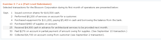 Exercise 3-7 a-e (Part Level Submission) Selected transactions for the Blossom Corporation during its first month of operatio