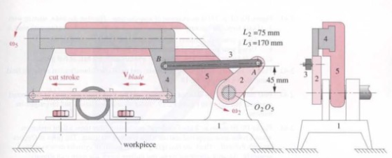 L2=75 mm L3=170 mm cut stroke 45 mm OXO 0,05 workpiece