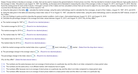 Deepa Chungi wishes to develop an average, or index, that can be used to measure the general behavior of stock prices over time. She has decided to include 6 closely followed, high-quality stocks in the average or index. She plans to use August 15, 1987, her birthday, as the base and is interested in measuring the value of the average or index on August 15, 2013, and August 15, 2016. She has found the closing prices for each of the 6 stocks, A through F, at each of the 3 dates and has calculated a divisor that can be used to adjust for any stock splits, company changes, and so on that have occurred since the base year, which has a divisor equal to 1.00. a. Using the data given in the table, EEB. calculate the market average, using the same methodology used to calculate the Dow averages, at each of the 3 dates-August 15, 1987, 2013, and 2016 b. Using the data given in the table and assuming a base index value of 10 on August 15, 1987, calculate the market index, using the same methodology used to calculate the S&P indexes, at each of the 3 dates. c. Use your findings in parts a and b to describe the general market condition-bull or bear that existed between August 15, 2013, and August 15, 2016 d. Calculate the percentage changes in the average and index values between August 15, 2013, and August 15, 2016. Why do they differ? a. The market average for 1987 isRound to two decimal places) The market average for 2013 isRound to two decimal places.) The market average for 2016 isRound to two decimal places) b. The market index for 1987 is (Round to two decimal places.) The market index for 2013 is(Round to two decimal places.) The market index for 2016isRound to two decimal places.) c. Both the market average and the market index show a general d. The percentage change in the average value is % (Round to two decimal places ) The percentage change in the index value is 96. (Round to two decimal places.) Why do they differ? (Select the best answer below.) O A. The numbers are the same because one is an average of stock prices on a particular day and the other is an index compared to a base period value. trend, indicating amarket. (Select from the drop-down menus.) B. The numbers are the same since, in an efficient market, both measures have to agree. O C. The numbers differ because one is an average of stock prices on a particular day and the other is an index compared to a base period value ( D. The numbers differ because one is an average of stock prices relative to a base period value and the other is an index on a particular day.