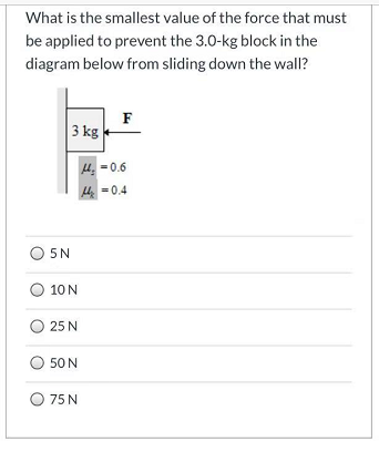 What is the smallest value of the force that must be applied to prevent the 3.0-kg block in the diagram below from sliding do