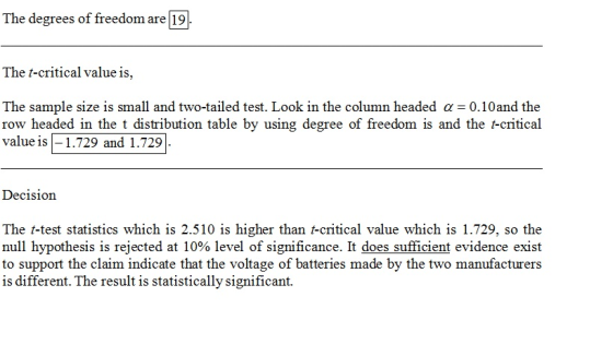 The degrees of freedom are 19 The t-critical value is, The sample size is small and two-tailed test. Look in the column heade