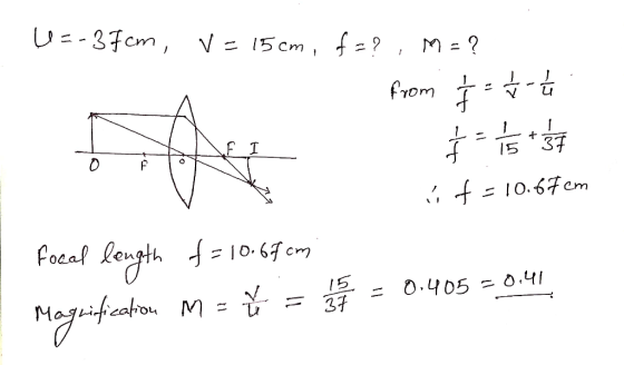 U--37cm, V= 15cm, f ? from 3f 10.67cm focaf Rength106 O.405 37