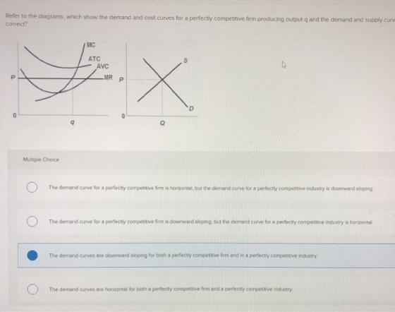 Refer to the diagrams, which show the demand and cost curves for a perfectly competitive firm producing output and the demand