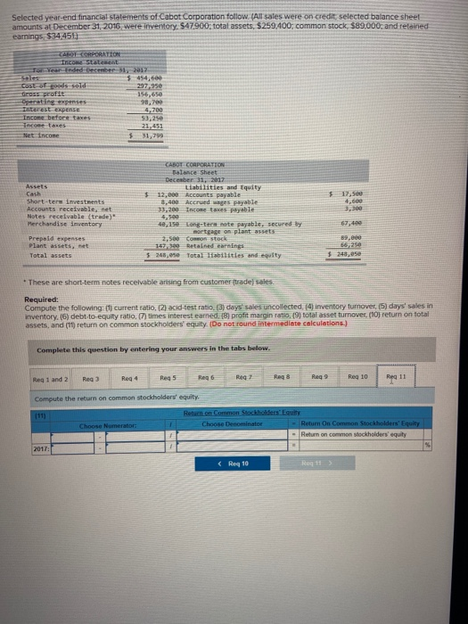 Selected year-end financial statements of Cabot Corporation follow (All sales were on credit selected balance sheet amounts a
