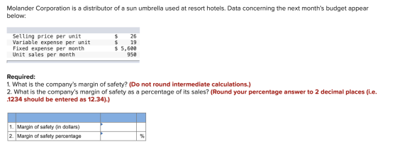 Molander Corporation is a distributor of a sun umbrella used at resort hotels. Data concerning the next months budget appear