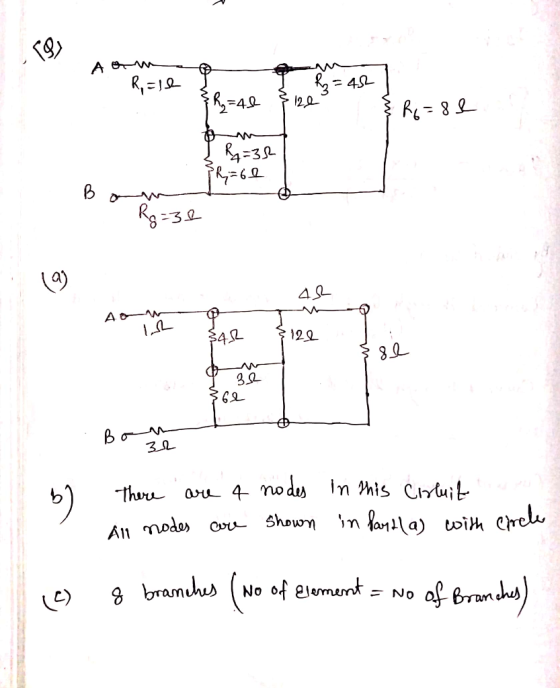 Awapuhe= 452 . R=10 ] $2=40 size } R6=80 -32 R=62 Bom o Rg=30 4h lch o 342 $ 122 § 81 & babe 62 b) Bono There are 4 nodes All