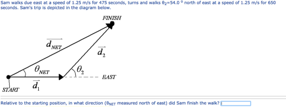 Sam walks due east at a speed of 1.25 m/s for 475 seconds, turns and walks θ2=54.0 o north of east at a speed of 1.25 m/s for 650 seconds. Sams trip is depicted in the diagram below FINISH NET d2 NET EAST START Relative to the starting position, in what direction (ByET measured north of east) did Sam finish the walk?