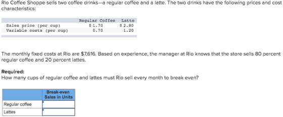 Rio Coffee Shoppe sells two coffee drinks-a regular coffee and a latte. The two drinks have the following prices and cost cha