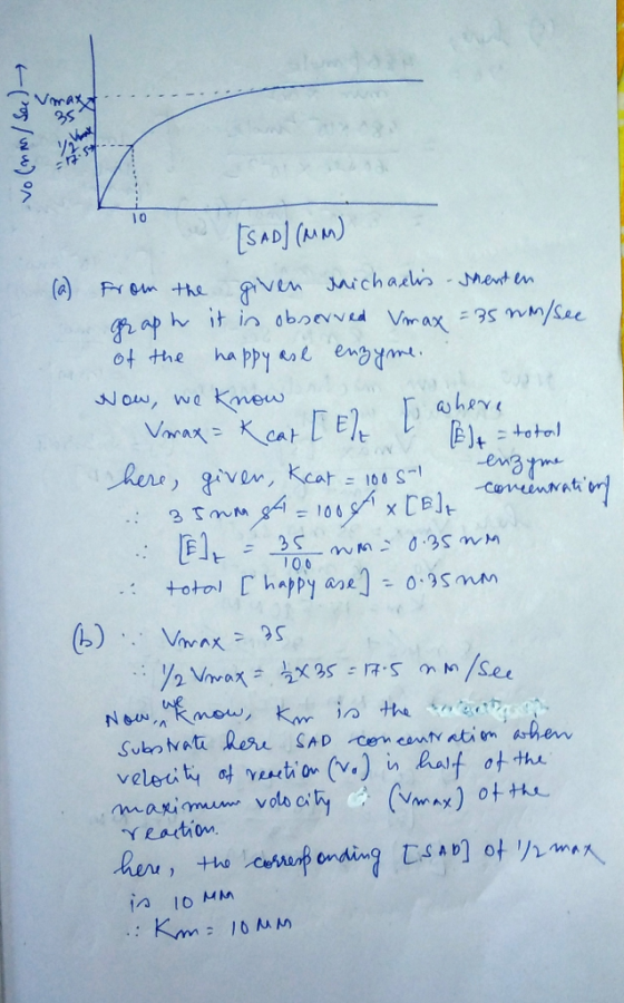 9s 1 0 SADI (MM of the happy e eng! 3 S totol [ happy m