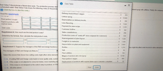 6 Data Table - X Best Value Cola produces a lemon-lime soda. The production process star carbonated water. Best Value Cola in