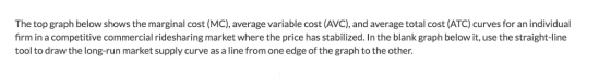 The top graph below shows the marginal cost (MC), average variable cost (AVC), and average total cost (ATC) curves for an individual firm in a competitive commercial ridesharing market where the price has stabilized. In the blank graph below it, use the straight-line tool to draw the long-run market supply curve as a line from one edge of the graph to the other.