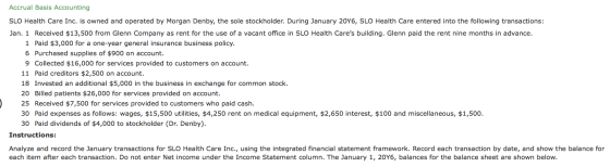 Accrual Basis Accounting SLO Health Care Inc. is owned and operated by Morgan Denby, the sole stockholder. During January 20Y