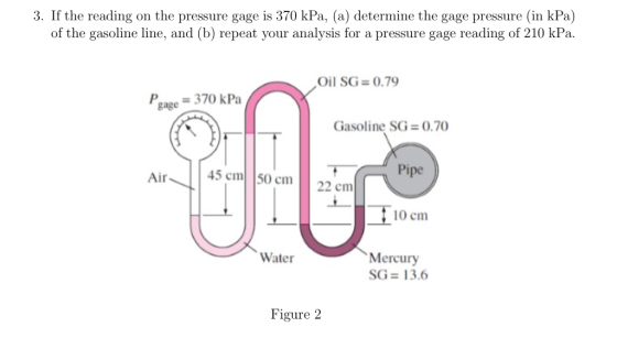 3. If the reading on the pressure gage is 370 kPa, (a) determine the gage pressure (in kPa) of the gasoline line, and (b) repeat your analysis for a pressure gage reading of 210 kPa Oil SG-0.79 Pgage 370 kFa Gasoline SG:0.70 45 cm 50cm22 cm Pipe Air 10 cm Water Mercury SG- 13.6 Figure 2