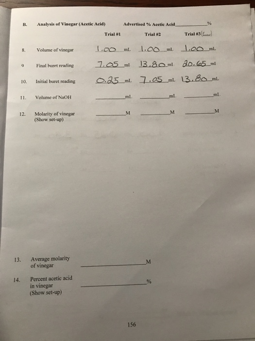 Analysis of Vinegar (Acetic Acid) Advertised % Acetic Acid Trial #1 Trial #2 Trial #3(...) Volume of vinegar Final buret read