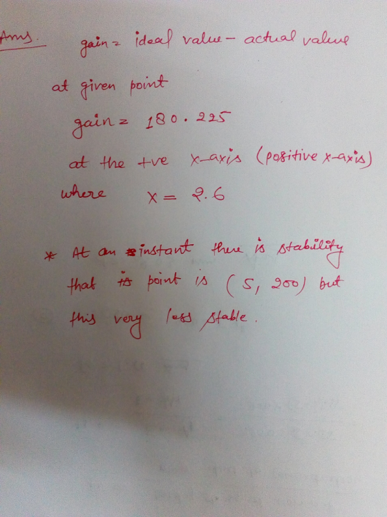 ain ide valu actual valiue at piven poivct gain a 18o. 325 at the +ve xaxis (Positive x-aris