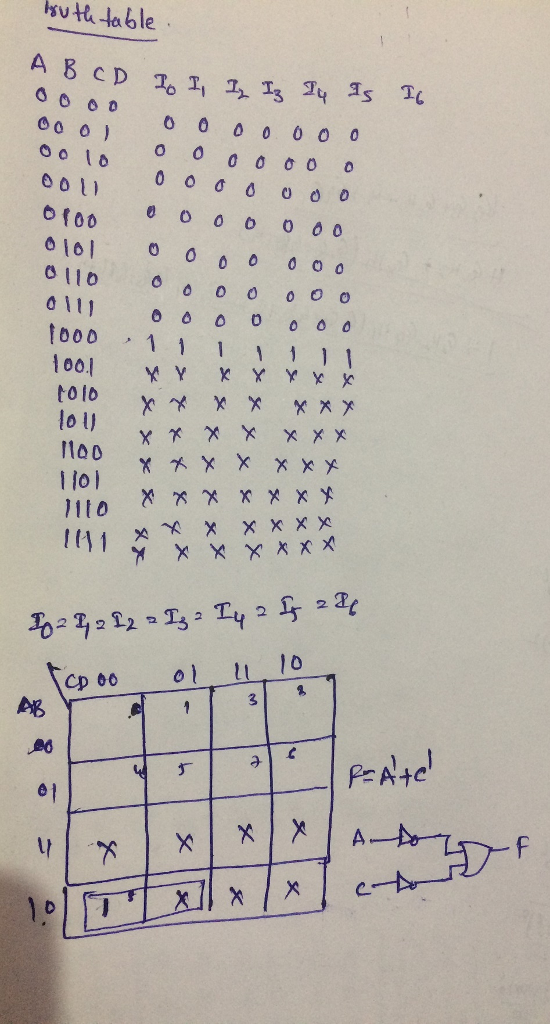 suta table ooo 0o 0 0 o ooo o 00 foo o 1001 米ㄚㄨㄚㄚㄨㄨ lo ll 160 I lo l 1111 关ㄨㄨㄨㄨㄨㄨ AB 20 4厂 ODDO 흐0 み 3 이 - Do 9