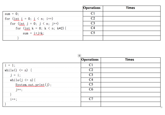 Question 3: Given the following two code fragments