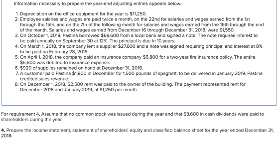 Information necessary to prepare the year-end adjusting entries appears below. 1. Depreciation on the office equipment for th