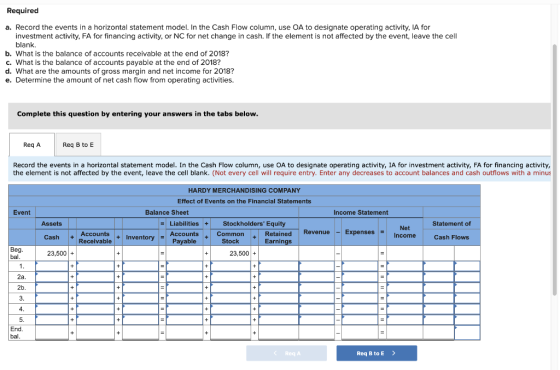 Required a. Record the events in a horizontal statement model. In the Cash Flow column, use OA to designate operating activit