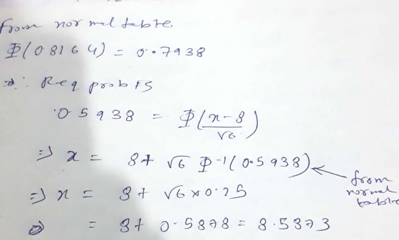 34 5 888.333