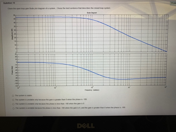 Question 13 10 poi Given the open loop gan Bode plot diagram of a system, Chose the best sentonce that describes the closed l