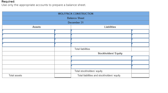 Required: Use only the appropriate accounts to prepare a balance sheet. WOLFPACK CONSTRUCTION Balance Sheet December 31 Asset