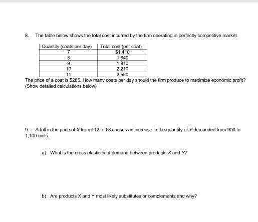B. The table below shows the total cost incurred by the firm operating in perfectly competitive market. Quantity (coats per d