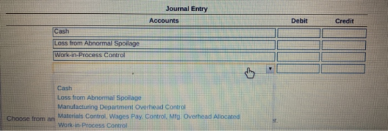 Journal Entry Accounts Debit Credit Cash Loss from Abnormal Spoilage Work-in-Process Control Cash Loss from Abnormal Spoilage