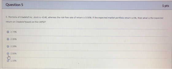 Question 5 1 pts 5. The beta of Citadelof Inc. stock is -0.40, whereas the risk-free rate of return is 3.50%. If the expected