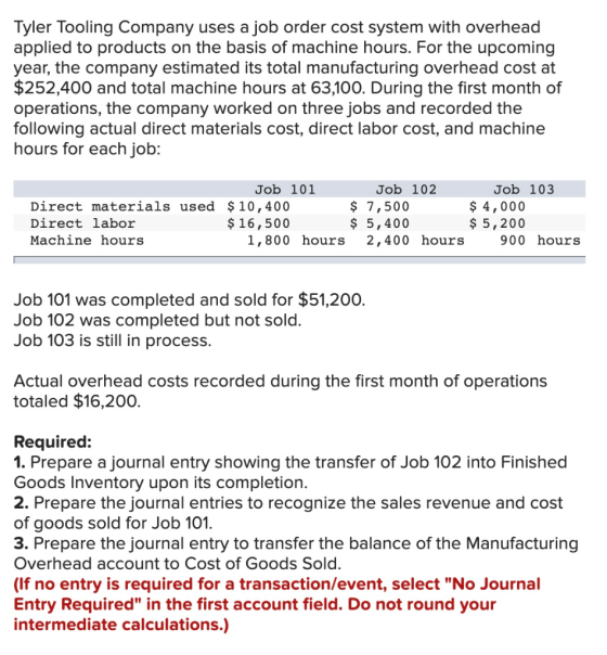 Tyler Tooling Company uses a job order cost system with overhead applied to products on the basis of machine hours. For the u