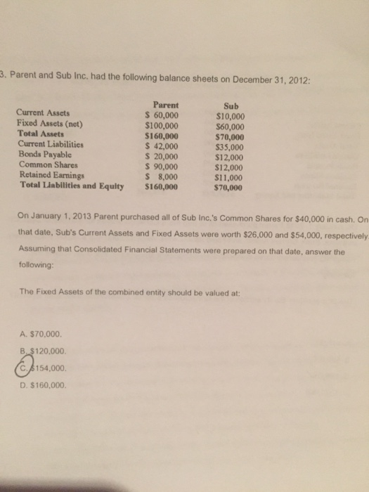 3. Parent and Sub Inc, had the following balance sheets on December 31, 2012: Current Assets Fixed Assets (net) Total Assets