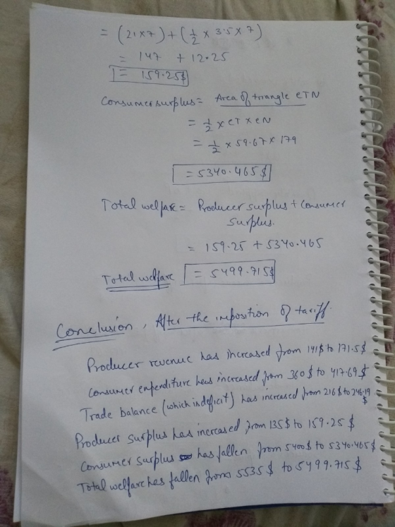 GOOGGLAM = (21x7) + ( 1₂ x 35x7) = 147 + 12.25 IF 159.256 Consumer surplus Area of triangle ETN - 3xстxew = 2 x 59.678 179 (