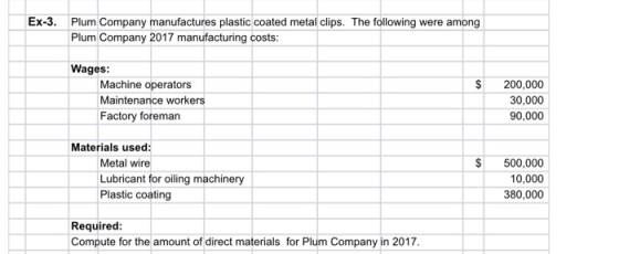 Ex-3. Plum Company manufactures plastic coated metal clips. The following were among Plum Company 2017 manufacturing costs: $