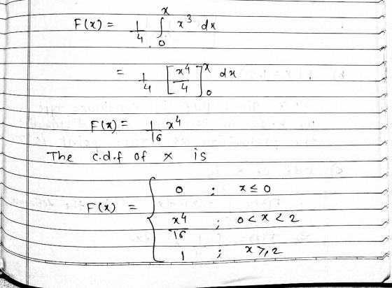 6 The c.d.f of x S (x