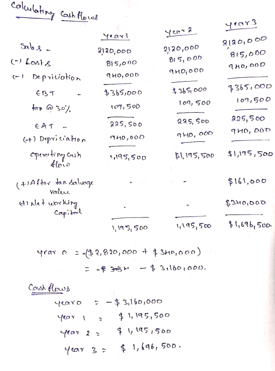 calculating Cash flows Year3 Yearl Yeara Salsa 2120,000 815,000 9H0,000 (-) costs 2120,000 815,000 THO, ODO 2120,000 815,000
