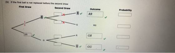 (b) If the first ball is not replaced before the second draw First Draw Second Draw Outcome Probability RR G RG 2/5 GR - GG