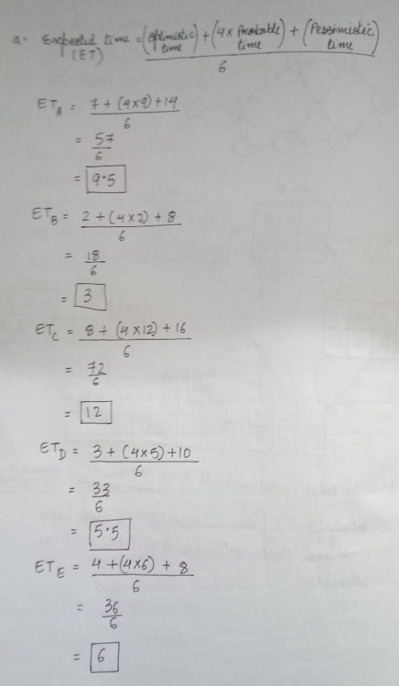 LET) 6 32 5.5 36