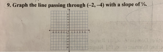 9. Graph the line passing through (-2,-4) with a slope of Ys. 6 5 4 2 1 -6-5-4-3-2 3 4 5 6 2 3 torte.com Jounismo ofio