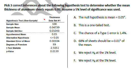 Pick 3 correct inferences about the following hypothesis test to determine whether the mean thickness of aluminum sheets equa