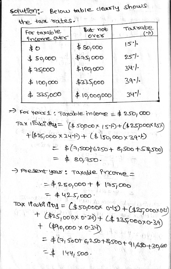 over 15/- Solution :- Below table clearly shows the tan rates. for taxable But not Taxrate (-/-) income over $ 50,000 $ 50,00
